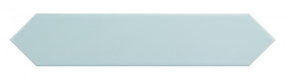 Керамическая плитка Equipe Фон Caribbean Blue 5x25