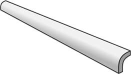 Керамическая плитка Equipe Бордюр Pencil Bullnose Black 3x20