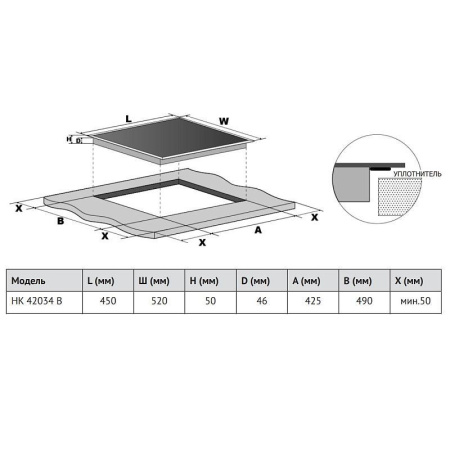 Электрическая варочная панель Korting HK 42034 B