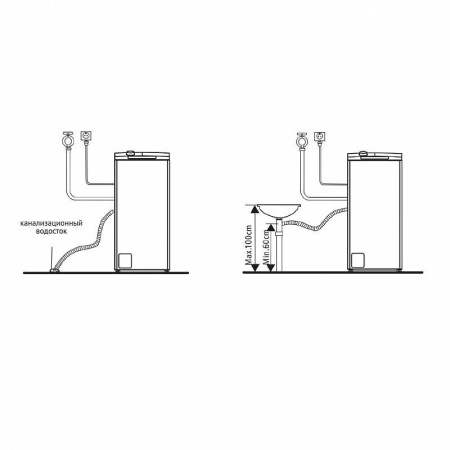 Стиральная машина Korting KWMT 1385 I