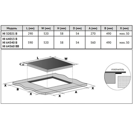 Индукционная варочная панель Korting HI 64013 BW