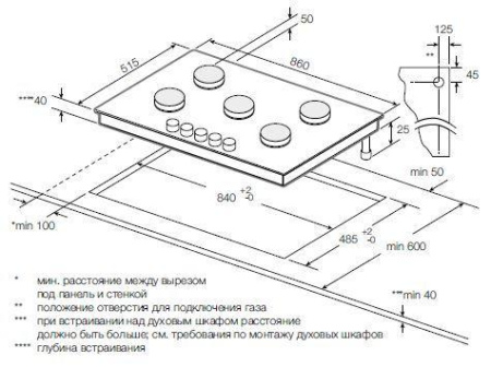 Газовая варочная панель Graude GS 90.1 SM