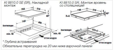 Индукционная варочная панель Kuppersbusch KI 8810.0 SR