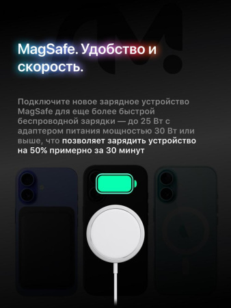 Смартфон Apple iPhone 16 Plus SIM+eSIM 256 ГБ, White, AE