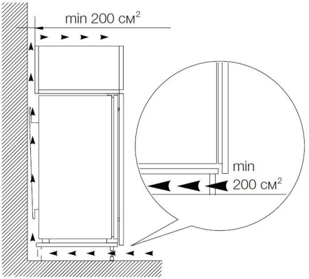 Холодильник комбинированный Graude IKG 190.1