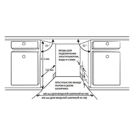 Посудомоечная машина Korting KDI 60017