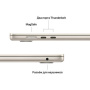 Ноутбук Apple MacBook Air 15 M2, 8/256 ГБ, Starlight, RU