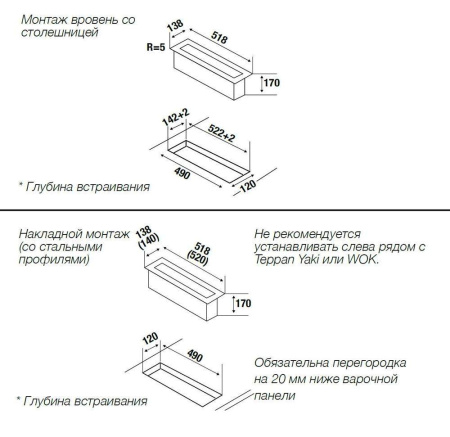 Вытяжка Kuppersbusch VKM 1820.0 SR
