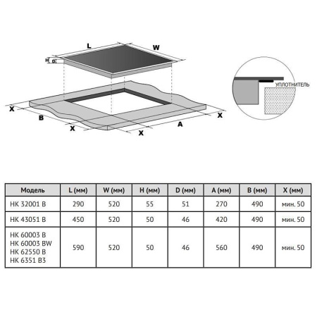 Электрическая варочная панель Korting HK 62550 B