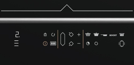 Индукционная варочная панель De Dietrich DPI7969XS