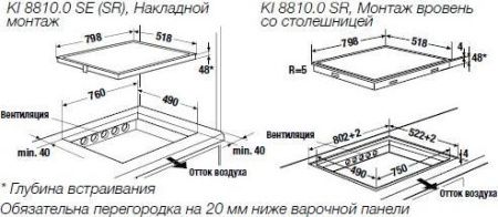 Индукционная варочная панель Kuppersbusch KI 8820.0 SF